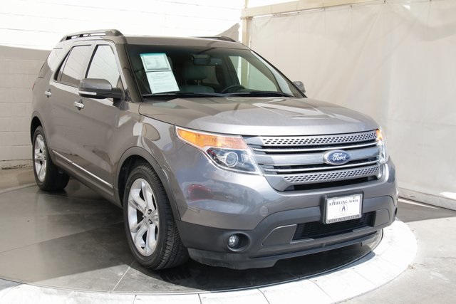 Ford Explorer Limited >> Pre Owned 2014 Ford Explorer Limited 4d Sport Utility Ford Explorer Limited >> Pre Owned 2014 Ford Explorer Limited 4d Sport Utility